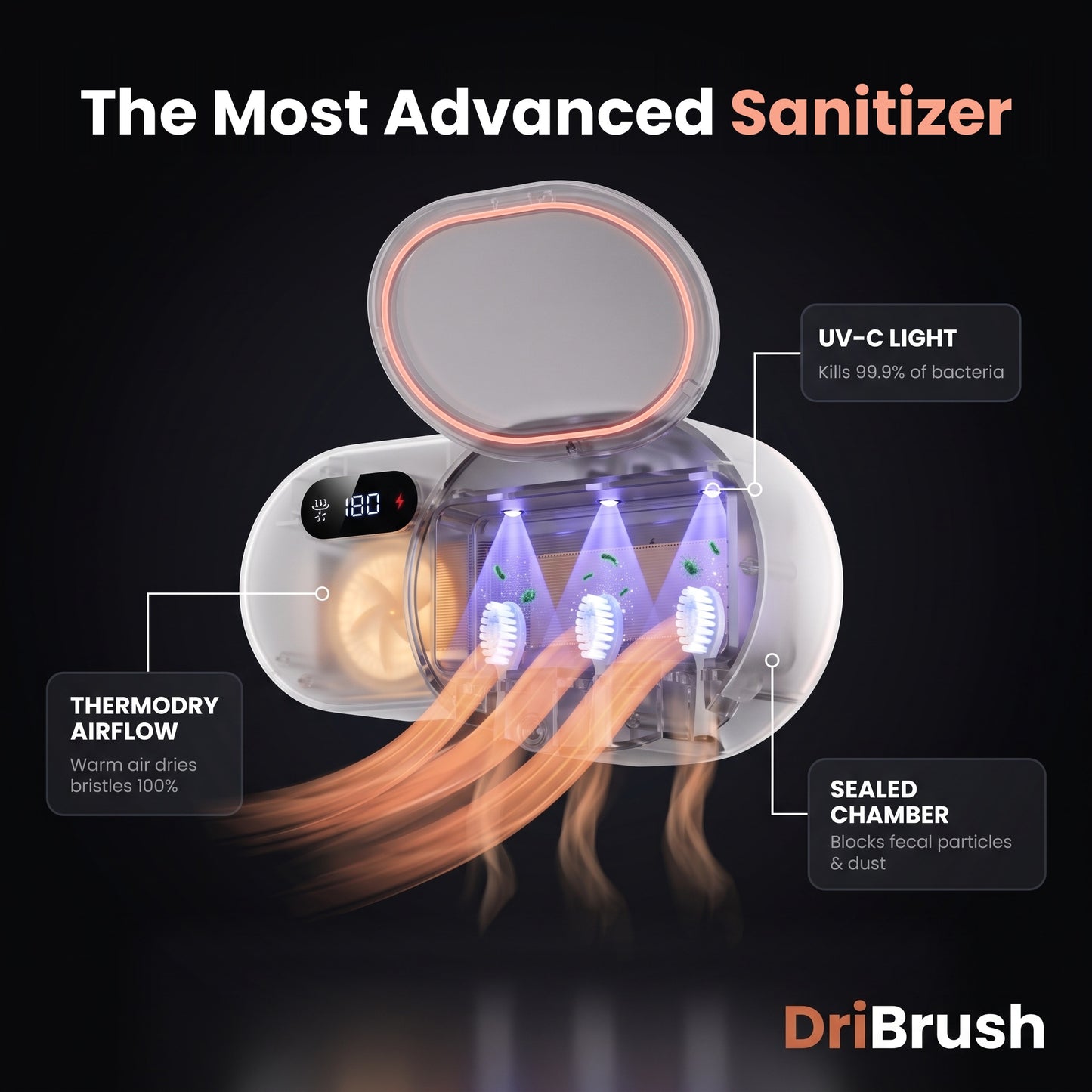 Arida™ - UV Sanitizing + Drying Station